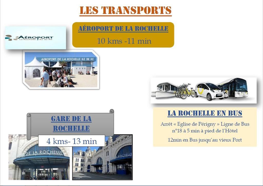 Brit Hotel La Rochelle Perigny Périgny Exterior foto