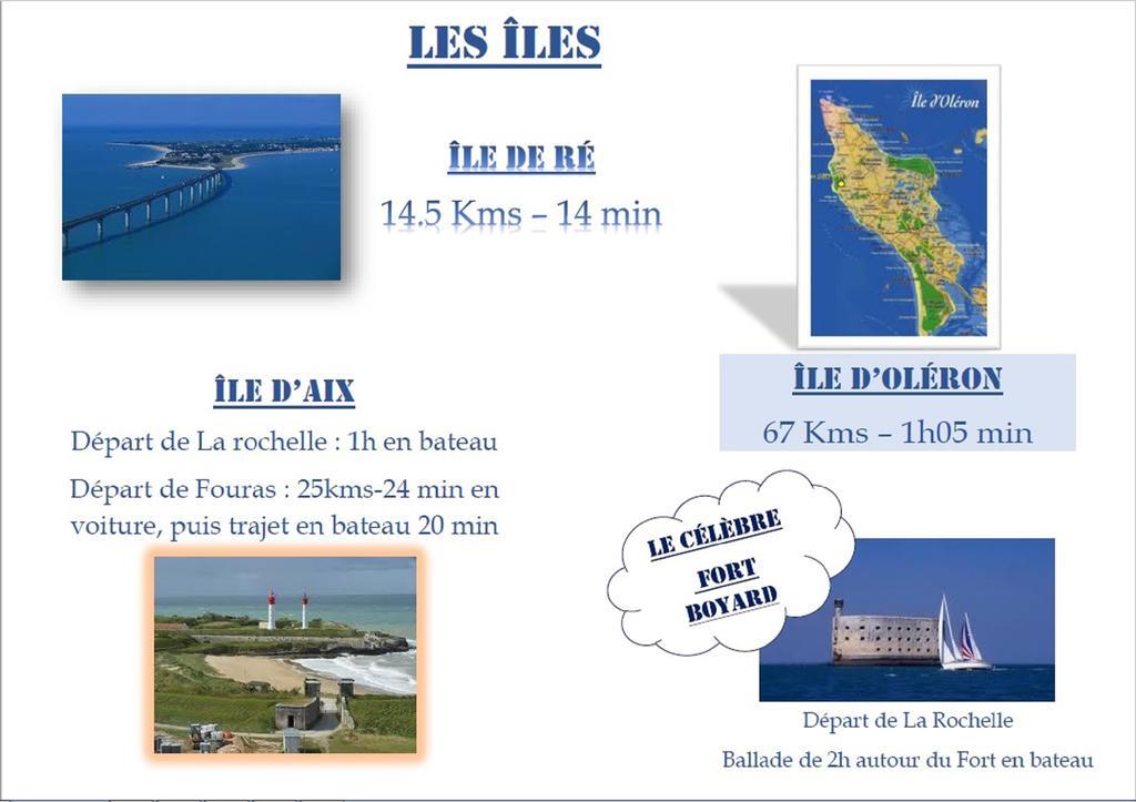 Brit Hotel La Rochelle Perigny Périgny Exterior foto